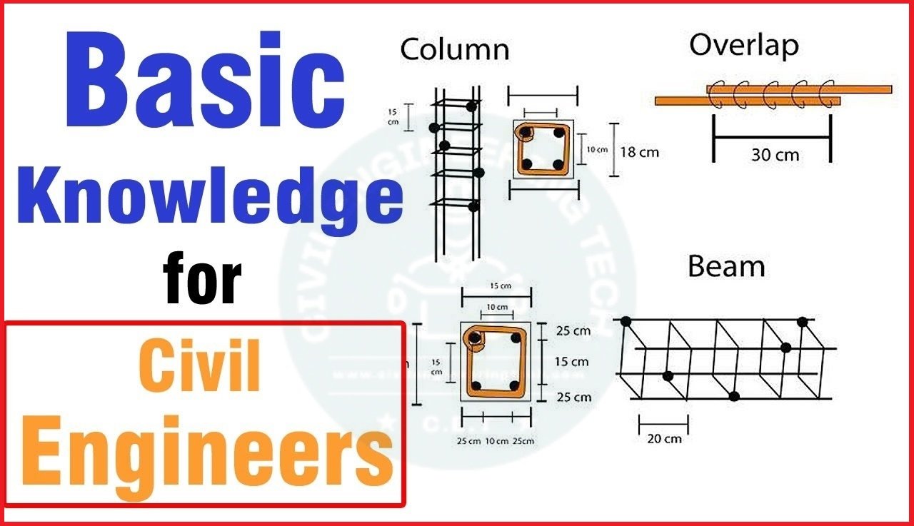 Civil Engineering Basic Field Knowledge