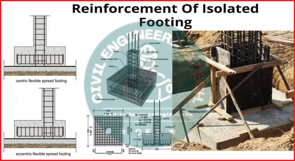 Reinforcement Of The Isolated Footing