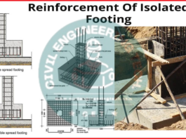 Reinforcement Of The Isolated Footing