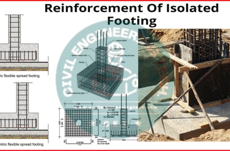Reinforcement Of The Isolated Footing